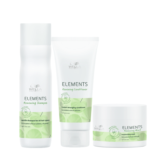 Wella-Professionals-Elements-Kit-Manutencao-3produtos Wella-Professionals-Elements-Kit-Manutencao-3produtos