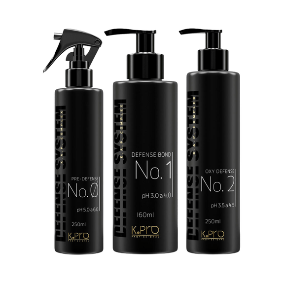 kpro-defense-system-kit kpro-defense-system-kit